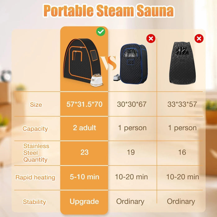 Portable Full Size Steam Sauna for Home, 101oz Personal Spa Tent with Remote Control