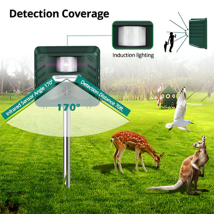 Woodpecker Ultrasonic Animal Repeller Motion-Activated Outdoor Deterrent