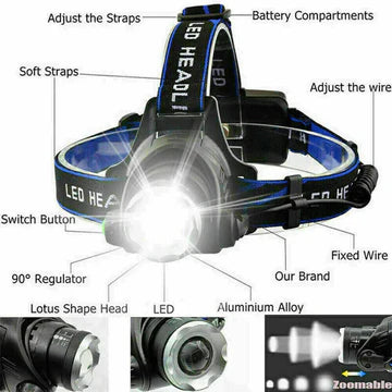Rechargeable LED Headlamp Zoomable Beam Tactical Headlight - SJ Backyard