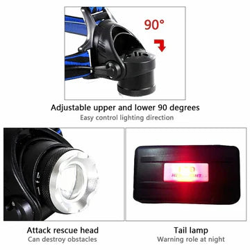 Rechargeable LED Headlamp Zoomable Beam Tactical Headlight - SJ Backyard