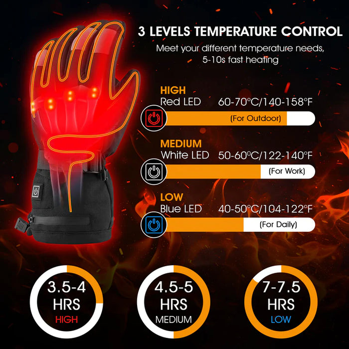 Thin Heated Glove Liners – Rechargeable, Touchscreen & Water-Resistant Thermal Gloves