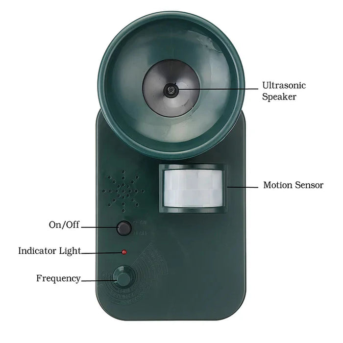Ultrasonic Outdoor Pest Animal Repeller with Motion Sensor - SJ Backyard