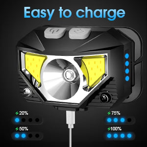 2-Pack Ultra-Bright LED Rechargeable Headlamp Flashlight – Waterproof, Motion Sensor & 8 Lighting Modes