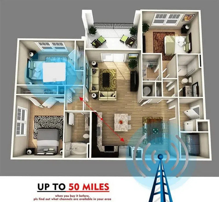 Indoor TV Antenna, Clear Local & Digital Channel Reception