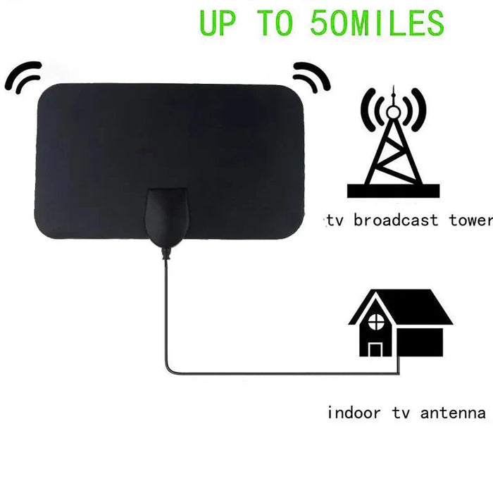 Indoor TV Antenna, Clear Local & Digital Channel Reception