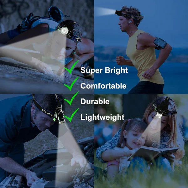Rechargeable LED Headlamp Zoomable Beam Tactical Headlight - SJ Backyard