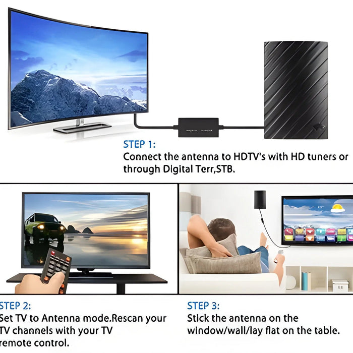 Long Range Indoor HD TV 4K Digital Antenna - SJ Backyard