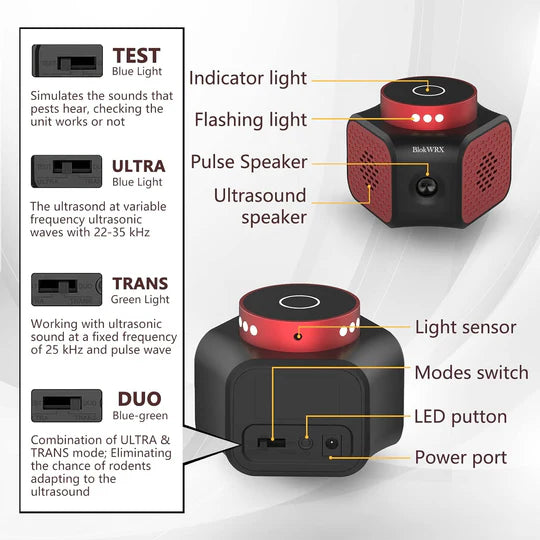 Ultrasonic Indoor Rodent Defense Device