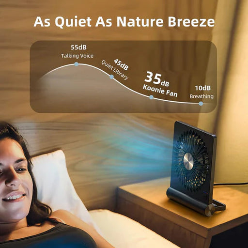 Small Desk Fan, Ultra Quiet USB Fan with 3 Speed Levels and 220° Pivoting Head - SJ Backyard