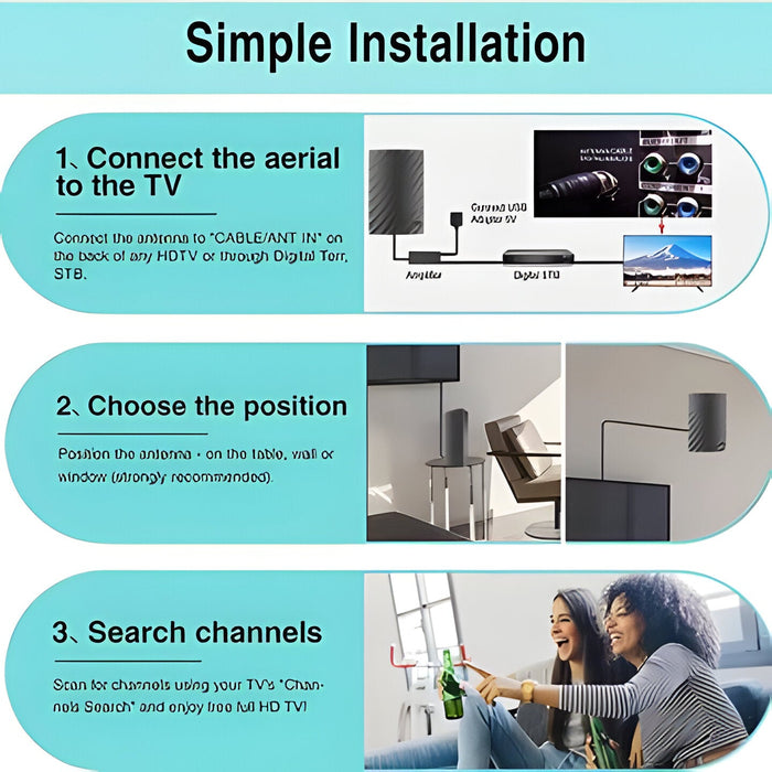 Long Range Indoor HD TV 4K Digital Antenna - SJ Backyard