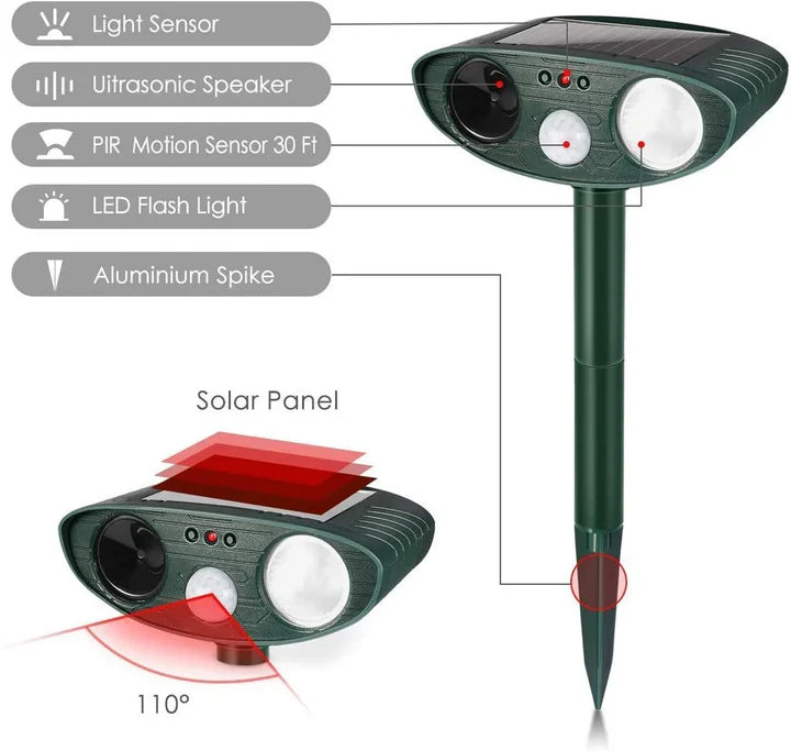 Ultrasonic Deer Repeller - Pack Of 4 Solar Powered - Get Rid of Deer in 48 Hours - SJ Backyard