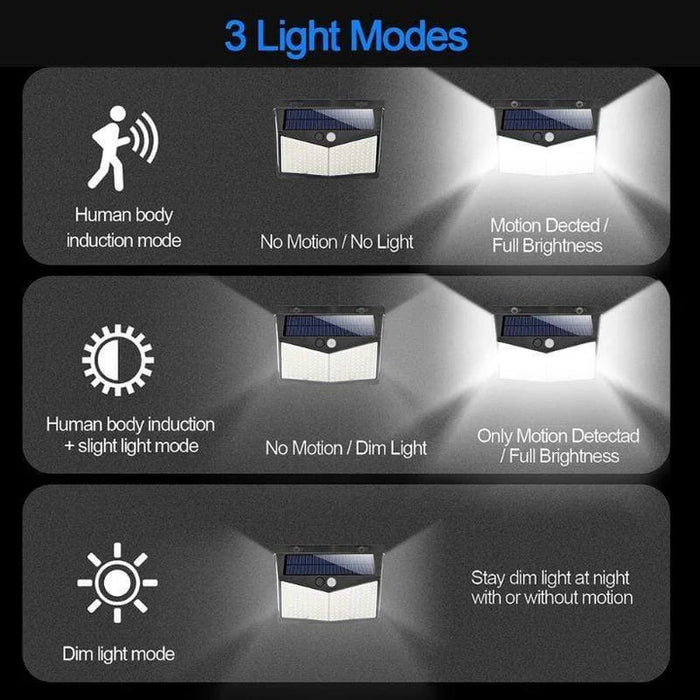 Outdoor Solar Light – Motion Sensor, 208 LED, Waterproof Security Lighting - SJ Backyard