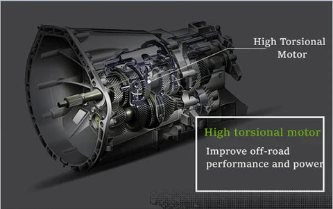 1:12 Scale 4WD Toy Monster Truck – High-Speed Off-Road Remote Control Car