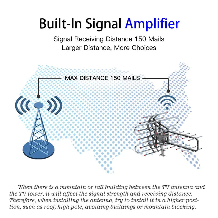 360 Degree Rotating Dual Frequency Outdoor TV Antenna with Dual Outputs
