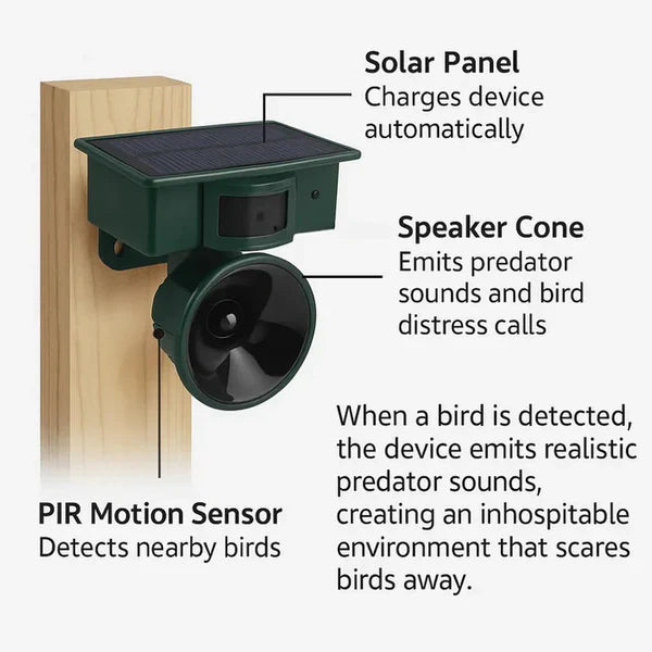 Smart Motion Sensor Bird Repeller for Gardens and Farms