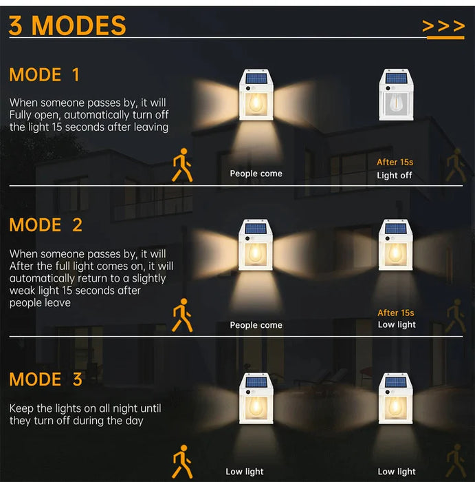 2-Set Solar Wall Lamp Outdoor - Motion Sensor Waterproof LED Light