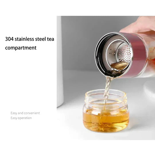 Borosilicate Glass Double Layer Tea Infuser Bottle with Built-in Strainer