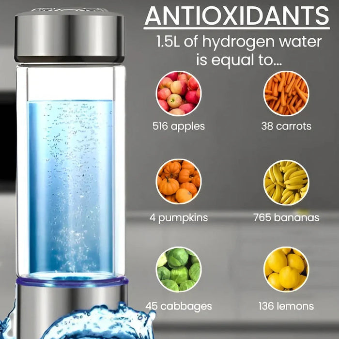 Hydrogen Water Bottle with Integrated Electrolysis Generator - SJ Backyard