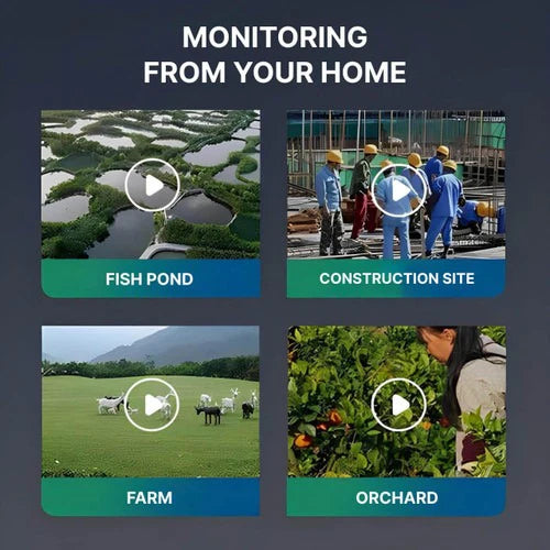 Solar Powered 360 Degree Outdoor Security Camera