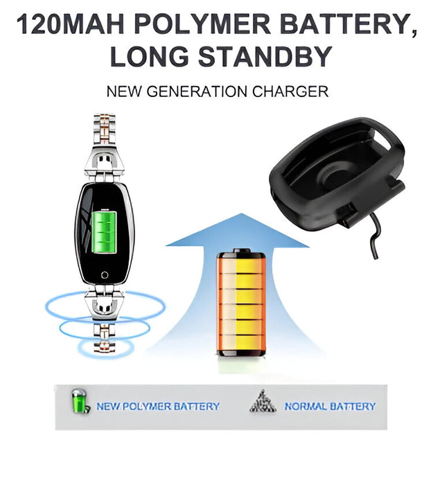 Waterproof Smart Fitness Bracelet for Women – Heart Rate & Blood Pressure Monitor with Touchscreen