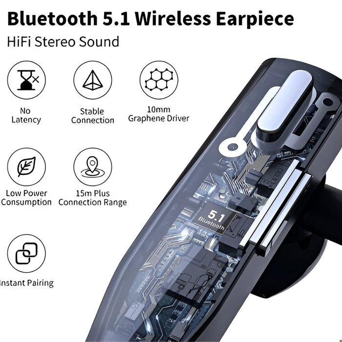 Trucker Dual Mic Wireless Bluetooth 5.1 Noise Cancelling Headset - SJ Backyard