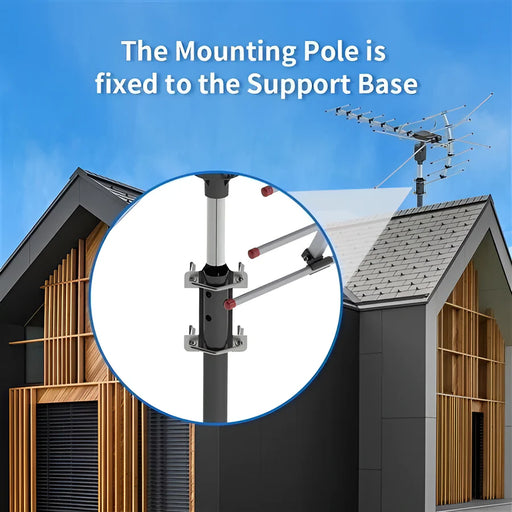 Outdoor Digital HD TV Antenna with 360 Directional Motor for Crystal Clear Reception - SJ Backyard