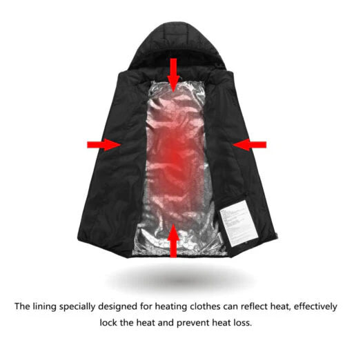 Heated Winter Jacket with Adjustable Warmth - SJ Backyard